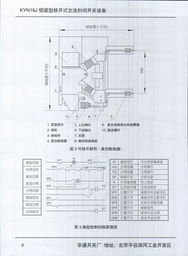 北京華通恒盛電氣設備 KNY19J鎧裝型移開式交流封閉開關設備產品簡介與電氣安裝服務